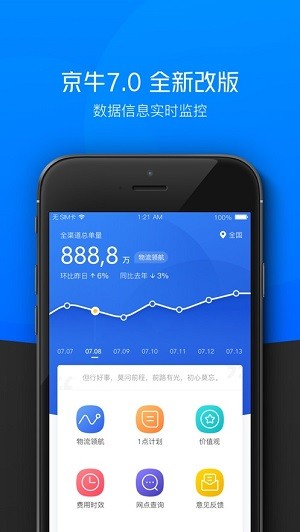 京东快递小哥版app