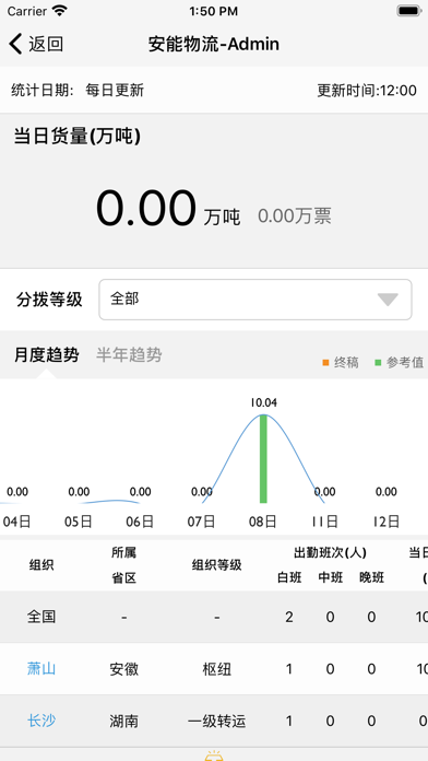 智慧分拨最新版