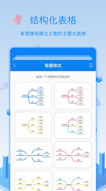 逻辑思维导图