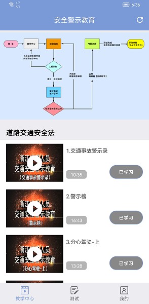 机动车驾驶人互联网学习