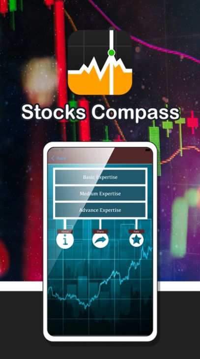 Stocks Compass苹果手机