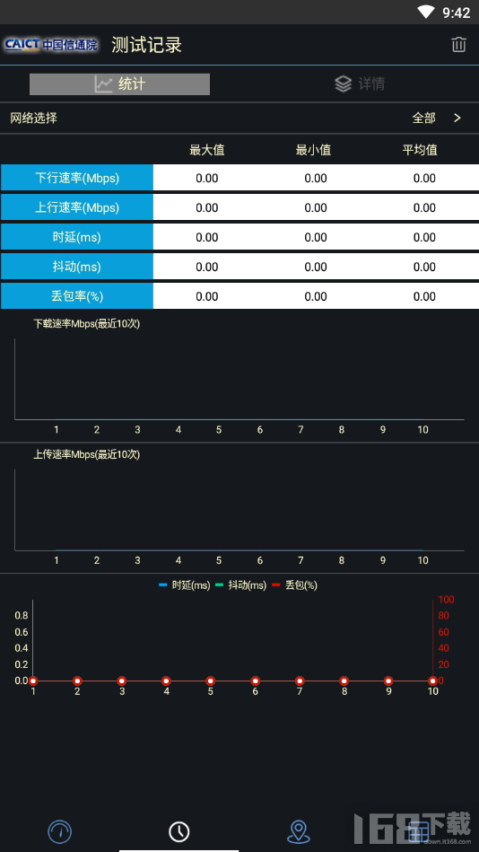 5G云测