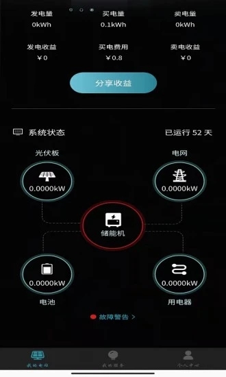 用户储能监测与管理系统