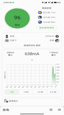 batteryguru中文版