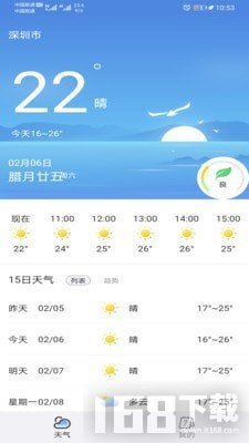 天气预报专家