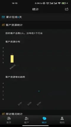 理客无忧