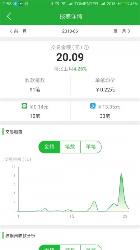 微邮付app