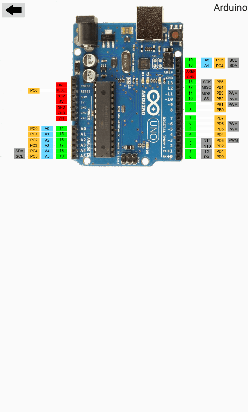 电子工具箱app