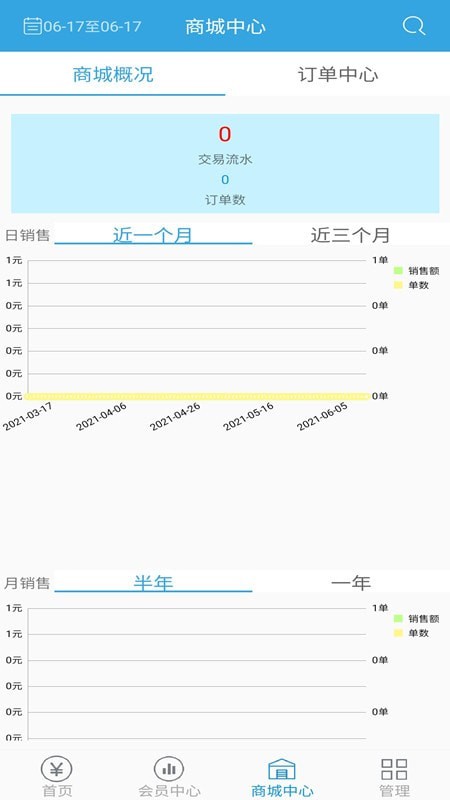 猪OK电子秤