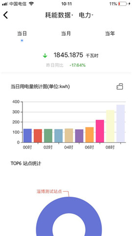 e能建软件