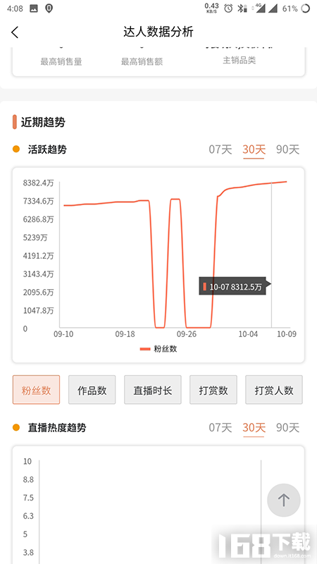 笨鸟数据