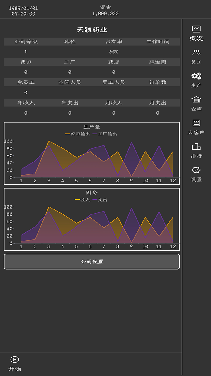 药材集团游戏