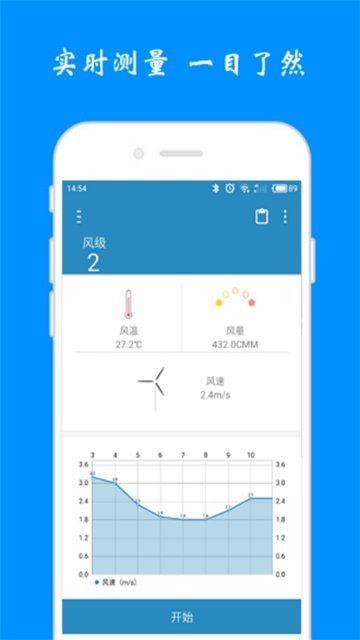 风速计app