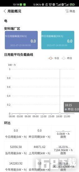 企业能源管家