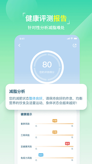 热量减肥法健身