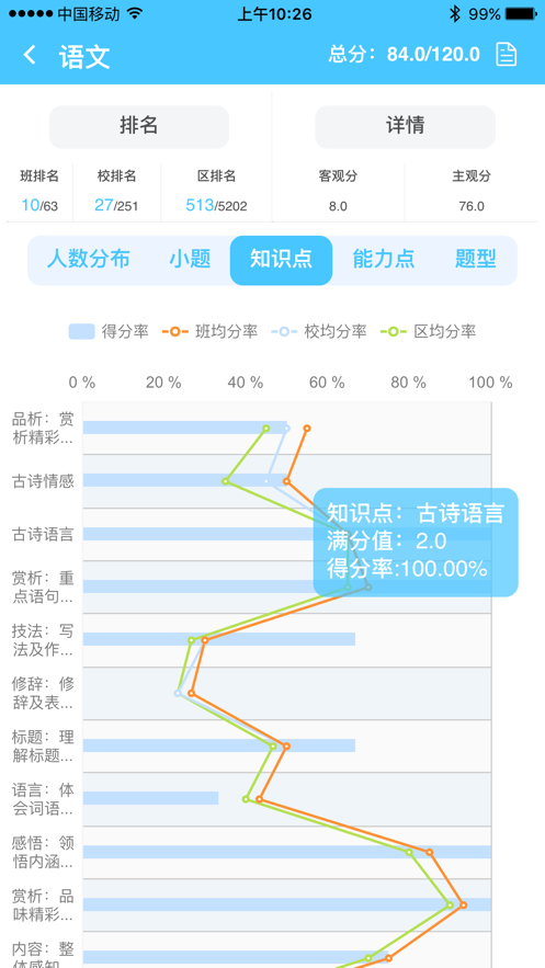 达美嘉学生版