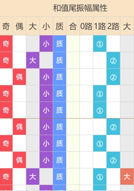 玄武计划软件