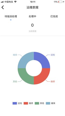 e能建财务一体化手机版