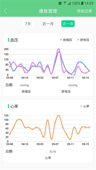 健康心脑app下载-健康心脑专业版下载v2.0.5