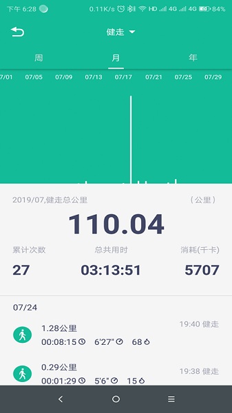 fitpro手环app