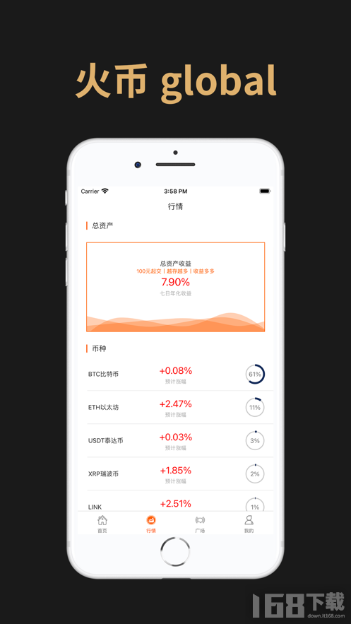 火币global安卓版下载-火币global最新版下载v6.0.8-IT168下载站