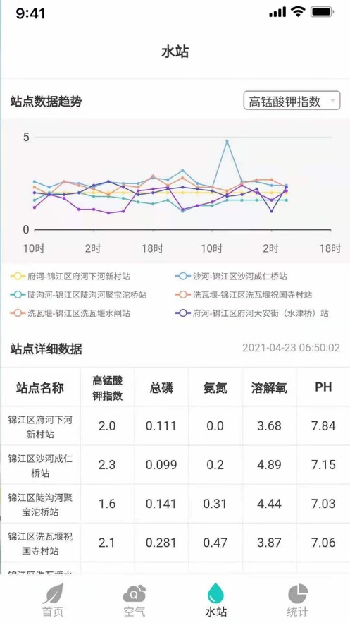 锦江环保