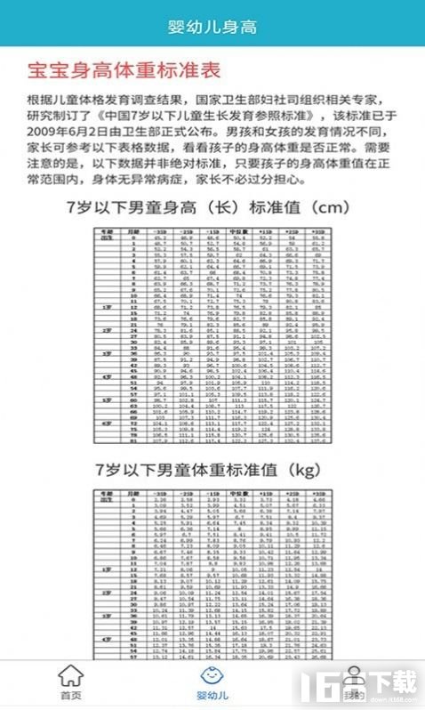 柚子健康记