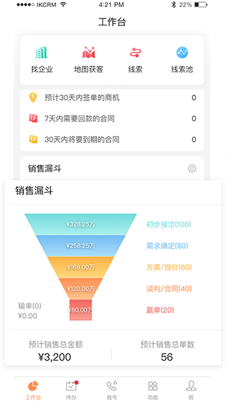 励销云电销系统