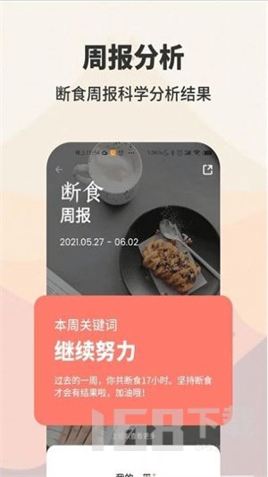 AIO轻断食减肥