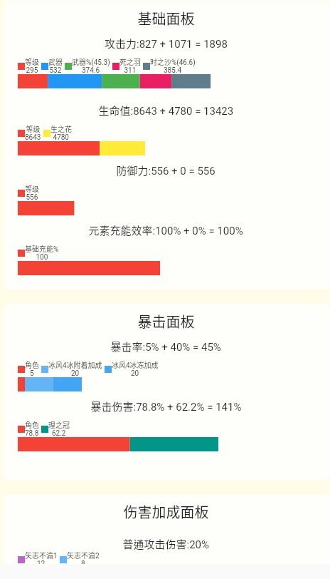 原神伤害计算器