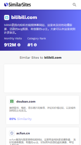 SimilarSites中文版