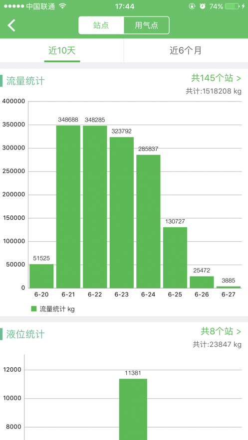 气站管家