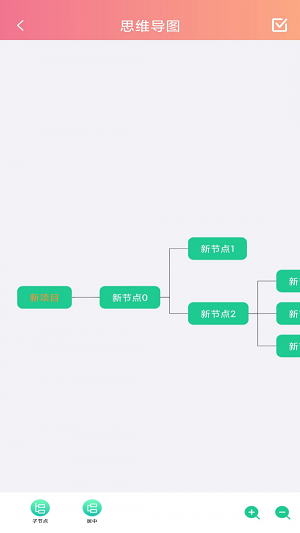 小狐狸记录