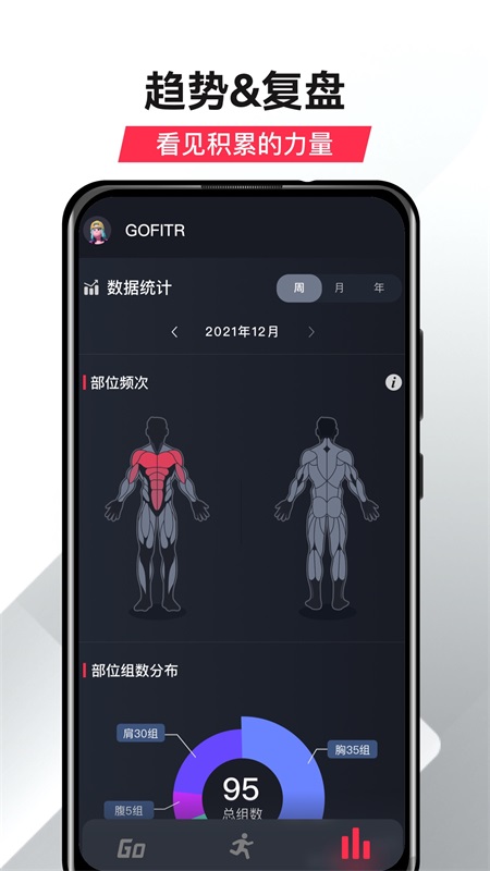 gofit开练