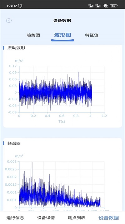 嘉轩卫士