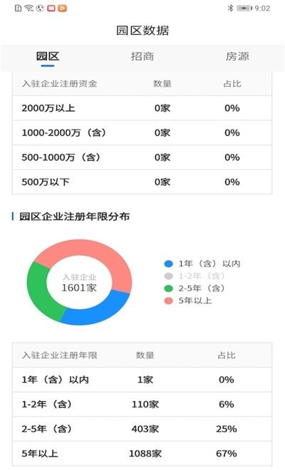 园企行园区端