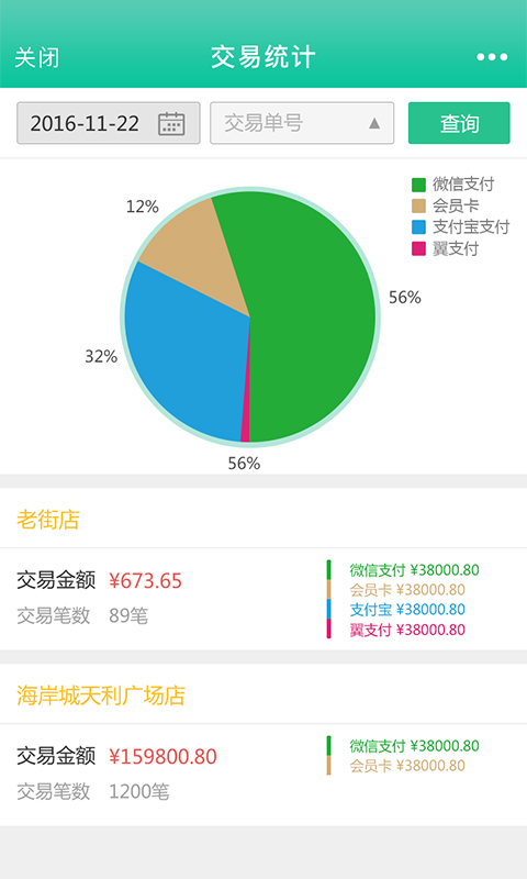 邮惠付商户