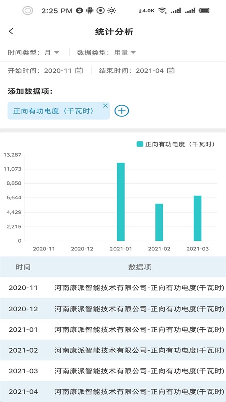 能管掌中宝