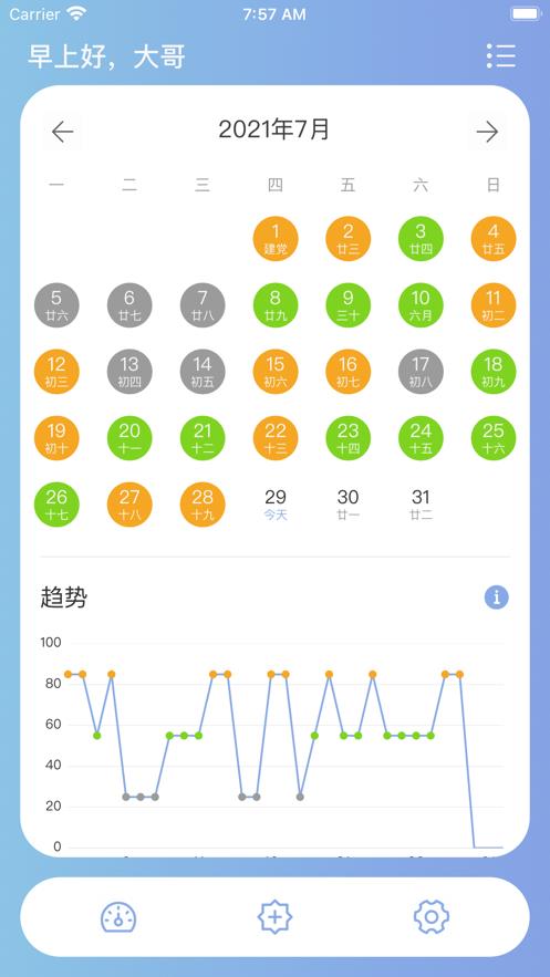 今天过得好吗