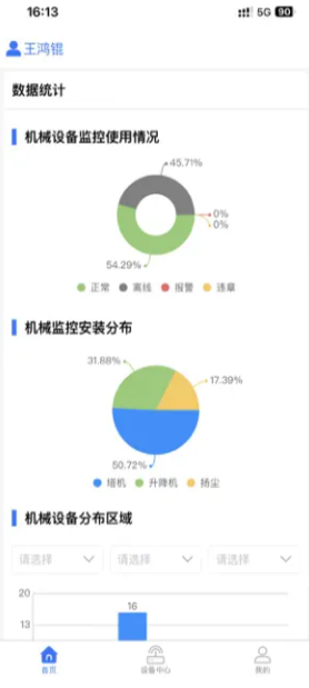 安安建筑安全系统