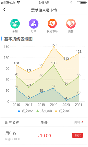 国盛民安