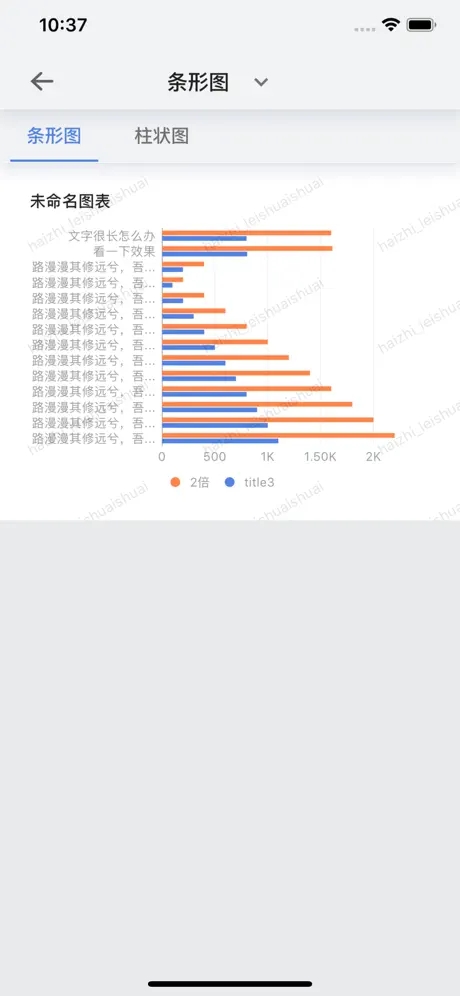 BDP商业数据