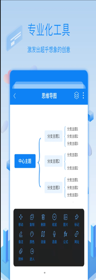 全能逻辑思维导图