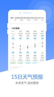 风云天气预报