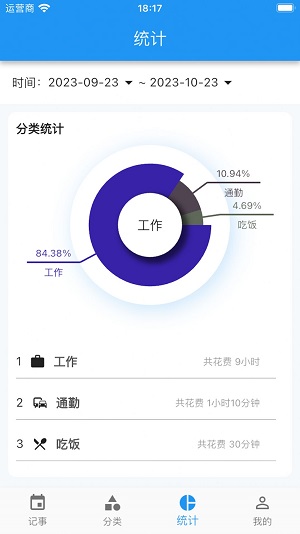 点滴手账