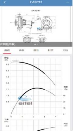 毅飞泵业选型