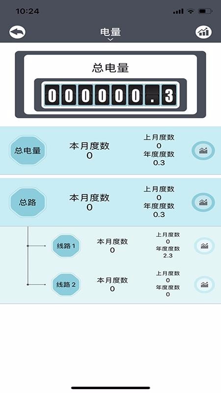 锋冠电气