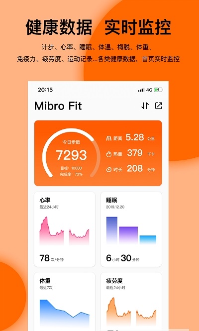 MibroFit