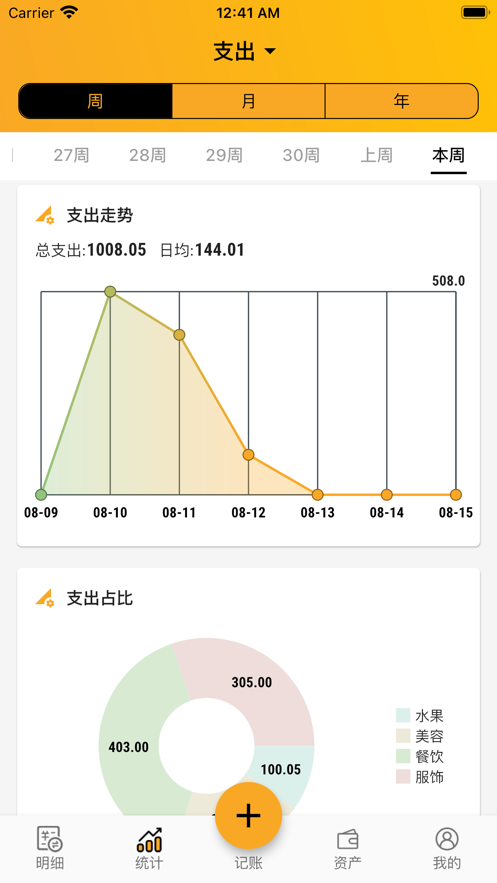 记账呀