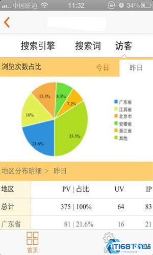 站长统计app最新版本